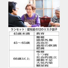 人との交流が認知症予防の上で非常に重要（Ｃ）日刊ゲンダイ