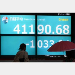 （Ｃ）日刊ゲンダイ