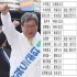防戦一方（萩生田光一元政調会長）／（Ｃ）日刊ゲンダイ