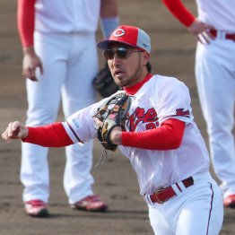 菊池涼介（Ｃ）日刊ゲンダイ