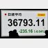 東京市場もトランプ・ショック（Ｃ）日刊ゲンダイ