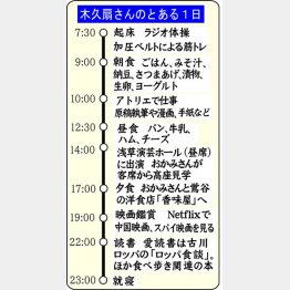 木久扇さんのとある1日（Ｃ）日刊ゲンダイ