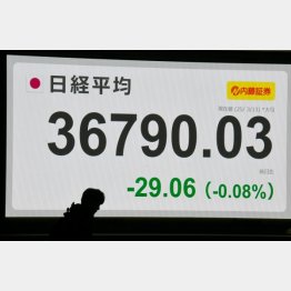 （Ｃ）日刊ゲンダイ