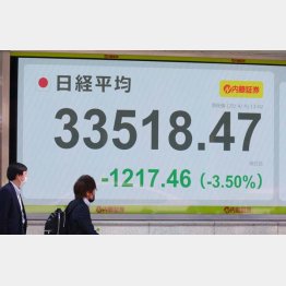 年初来安値を交渉中（Ｃ）日刊ゲンダイ