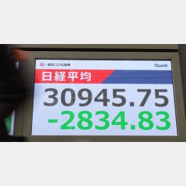 （Ｃ）日刊ゲンダイ