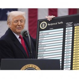 狂乱大統領によって世界経済は混乱の極み（Ｃ）A P ＝共同