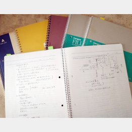 有田氏の取材ノート（提供写真）