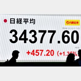 市場は方向性を欠く（Ｃ）日刊ゲンダイ
