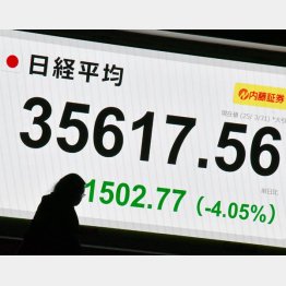 （Ｃ）日刊ゲンダイ