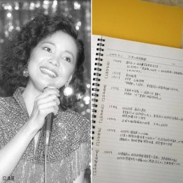 取材ノート（提供写真）