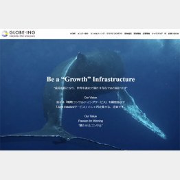 （グロービングのHP）