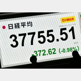 （Ｃ）日刊ゲンダイ