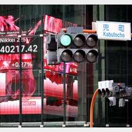 4万円回復はいつか（Ｃ）日刊ゲンダイ