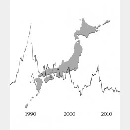 イラスト・宮坂猛