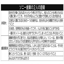 （Ｃ）日刊ゲンダイ