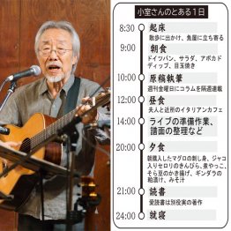 小室等さん（提供写真）