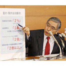 ゼロ金利を進めた黒田東彦・前日銀総裁（Ｃ）共同通信社