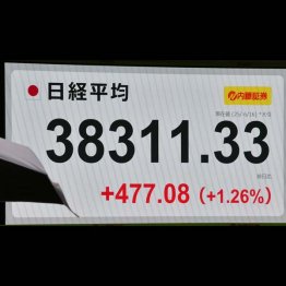 （Ｃ）日刊ゲンダイ