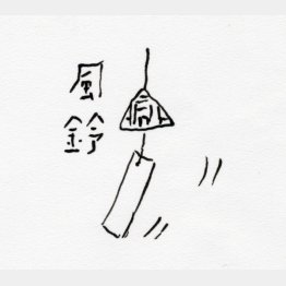 イラスト・沢野ひとし