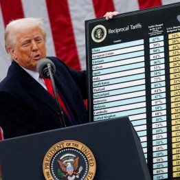 トランプ関税発表後にVIX指数は52.33に（Ｃ）ロイター