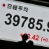 グロース250は日経平均を上回る伸び（Ｃ）日刊ゲンダイ
