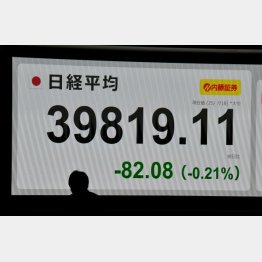 （Ｃ）日刊ゲンダイ