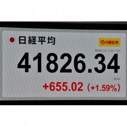 刹那のマネーゲーム、株価だけは上がる（Ｃ）日刊ゲンダイ