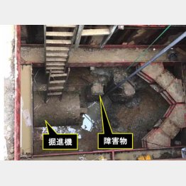 工事を困難にする都市部の地下にある障害物（提供写真）