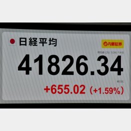 （Ｃ）日刊ゲンダイ