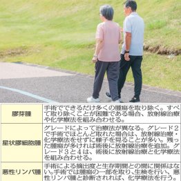 認知症？と思ったら別の病気の場合も…