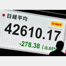 （Ｃ）日刊ゲンダイ