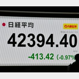 （Ｃ）日刊ゲンダイ