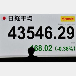 （Ｃ）日刊ゲンダイ