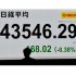 上昇傾向とはいえ…（Ｃ）日刊ゲンダイ