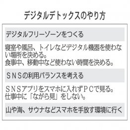 （Ｃ）日刊ゲンダイ