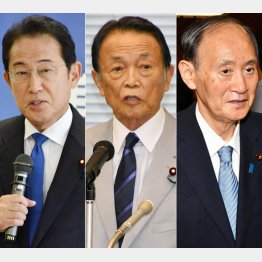 どう動くのか（Ｃ）日刊ゲンダイ