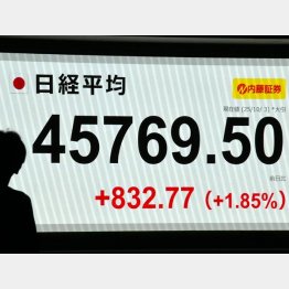日経平均株価はまた最高値更新（Ｃ）日刊ゲンダイ