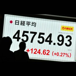 平均株価がさらに2倍になれば…（Ｃ）日刊ゲンダイ