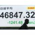 14日の日経平均株価の下落幅は一時、前週末比1500円超え（Ｃ）日刊ゲンダイ