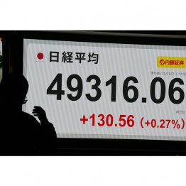 空前の株高はご祝儀相場、サナエノミクスの本質は「日本のバーゲンセール」／（Ｃ）日刊ゲンダイ