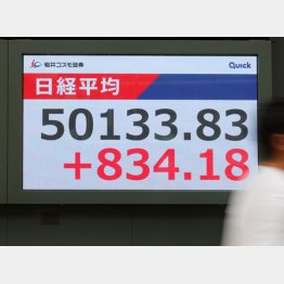 10月27日、5万円を突破（Ｃ）日刊ゲンダイ