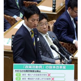 野党時代とは打って変わって…　「豹変」だ／（Ｃ）日刊ゲンダイ