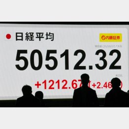 （Ｃ）日刊ゲンダイ