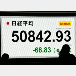 （Ｃ）日刊ゲンダイ