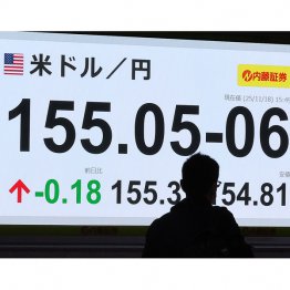 高市首相が意味不明の言葉を続ける間も、円安は進み続ける…（Ｃ）日刊ゲンダイ