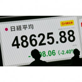 （Ｃ）日刊ゲンダイ