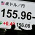 規律を失った高市財政で更なる円安＆物価高に…（Ｃ）日刊ゲンダイ
