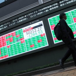 乱高下は続く（Ｃ）日刊ゲンダイ
