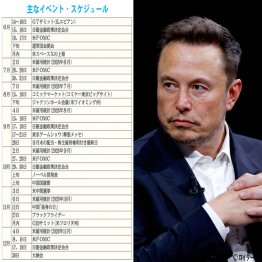 スペースXの上場に市場はお祭り騒ぎ（Ｃ）日刊ゲンダイ