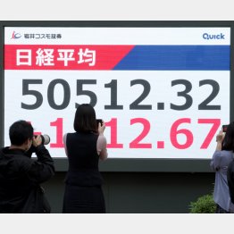 新年は6万円突破へ（Ｃ）日刊ゲンダイ